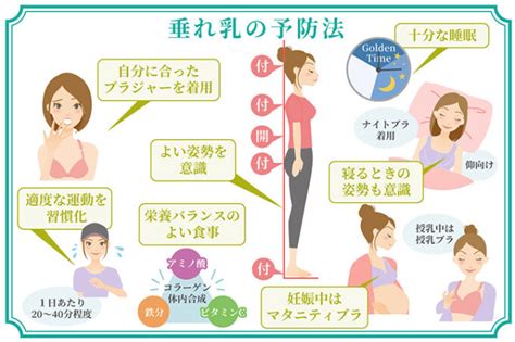 垂れ乳（たれ乳）の改善は可能？垂れ乳になる原因と。